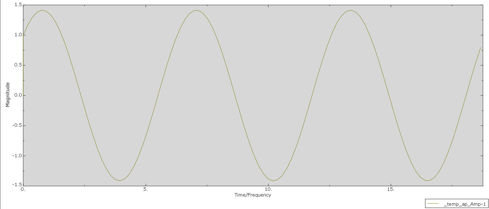 ABAQUS UEL二次开发（动力隐式C3D8自定义单元）的图18